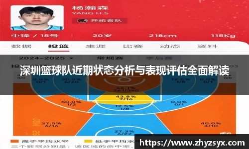 深圳篮球队近期状态分析与表现评估全面解读